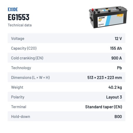Batería de camión Exide EG1553 12V 155Ah 900A – ficha técnica