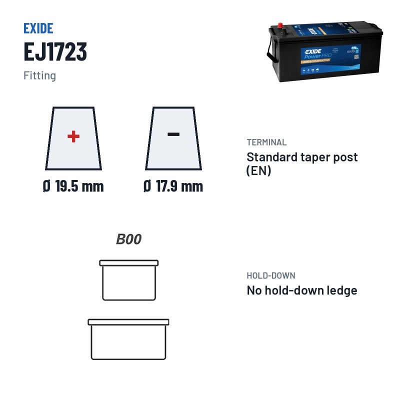 Bateria de camião Exide EJ1723 12V 172Ah 1390A | baterias.com