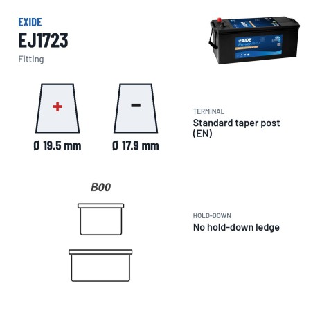 Truck battery Exide EJ1723 12V 172Ah 1390A – terminal and hold-down