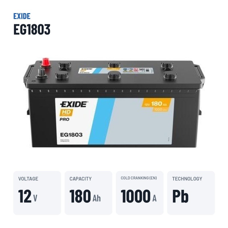 Batería de camión Exide EG1803 12V 180Ah 1000A – datos clave