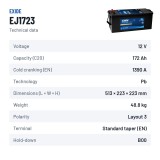 Batteria camion Exide EJ1723 12V 172Ah 1390A – scheda tecnica