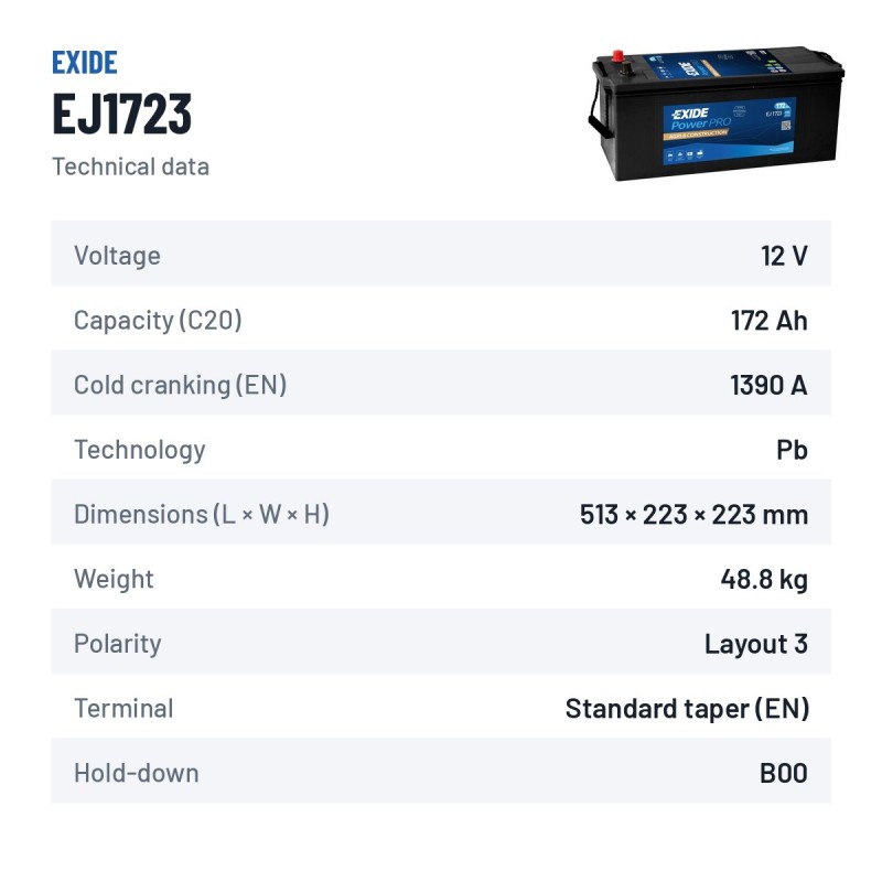 Bateria de camião Exide EJ1723 12V 172Ah 1390A | baterias.com