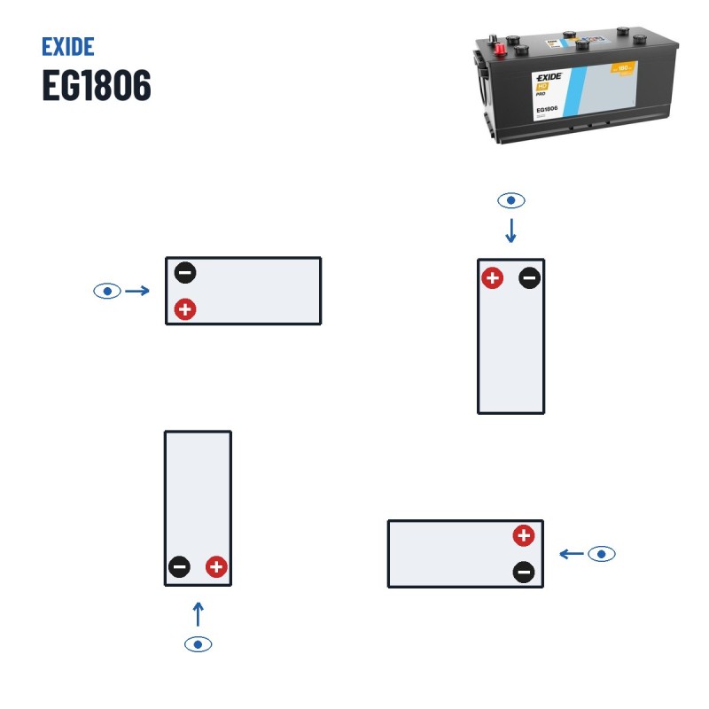 LKW-Batterie Exide EG1806 12V 180Ah 1000A – Polarität (Schaltung 4)