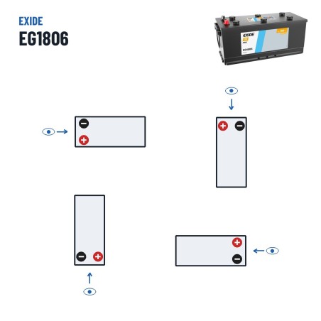 Batteria camion Exide EG1806 12V 180Ah 1000A – polarità (schema 4)