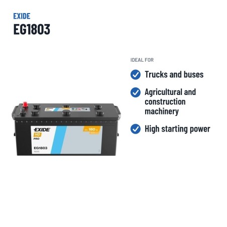 Batería de camión Exide EG1803 12V 180Ah 1000A – usos recomendados