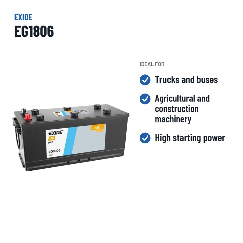 LKW-Batterie Exide EG1806 12V 180Ah 1000A – empfohlene Einsatzbereiche
