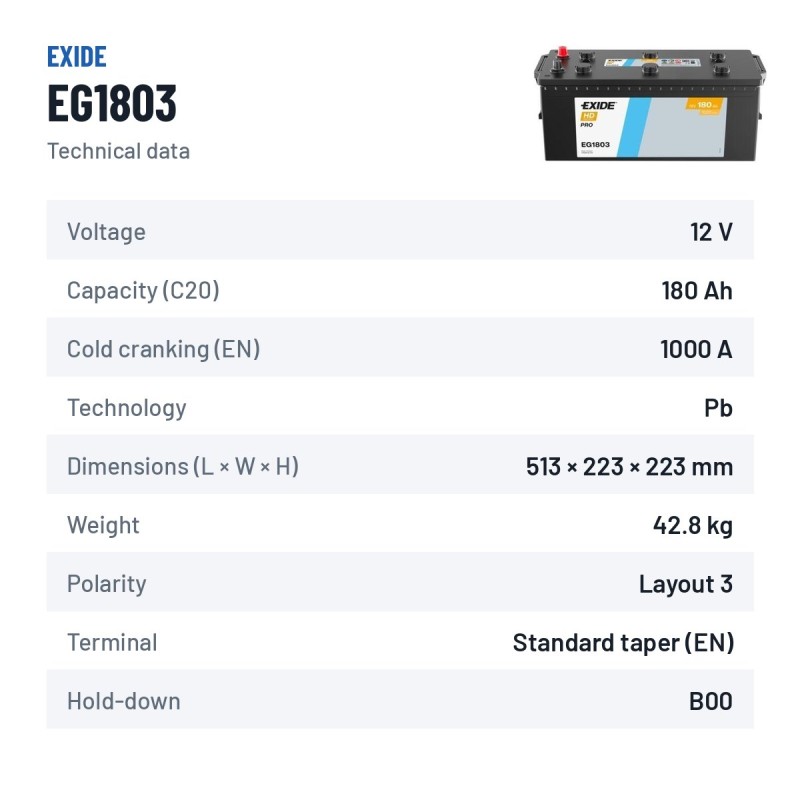 Batería de camión Exide EG1803 12V 180Ah 1000A – ficha técnica