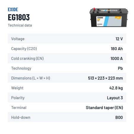 Batería de camión Exide EG1803 12V 180Ah 1000A – ficha técnica