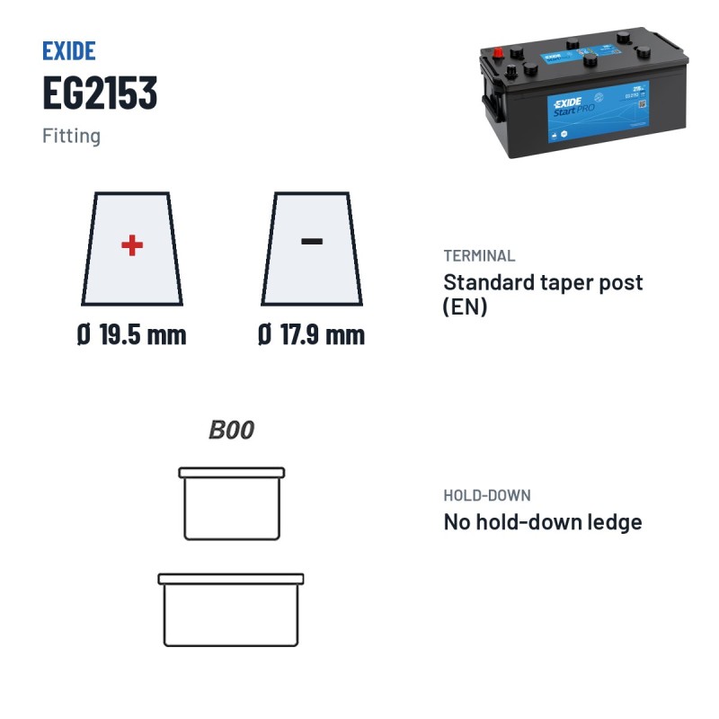 LKW-Batterie Exide EG2153 12V 215Ah 1200A | baterias.com