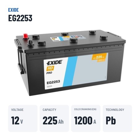 Batería de camión Exide EG2253 12V 225Ah 1200A | baterias.com