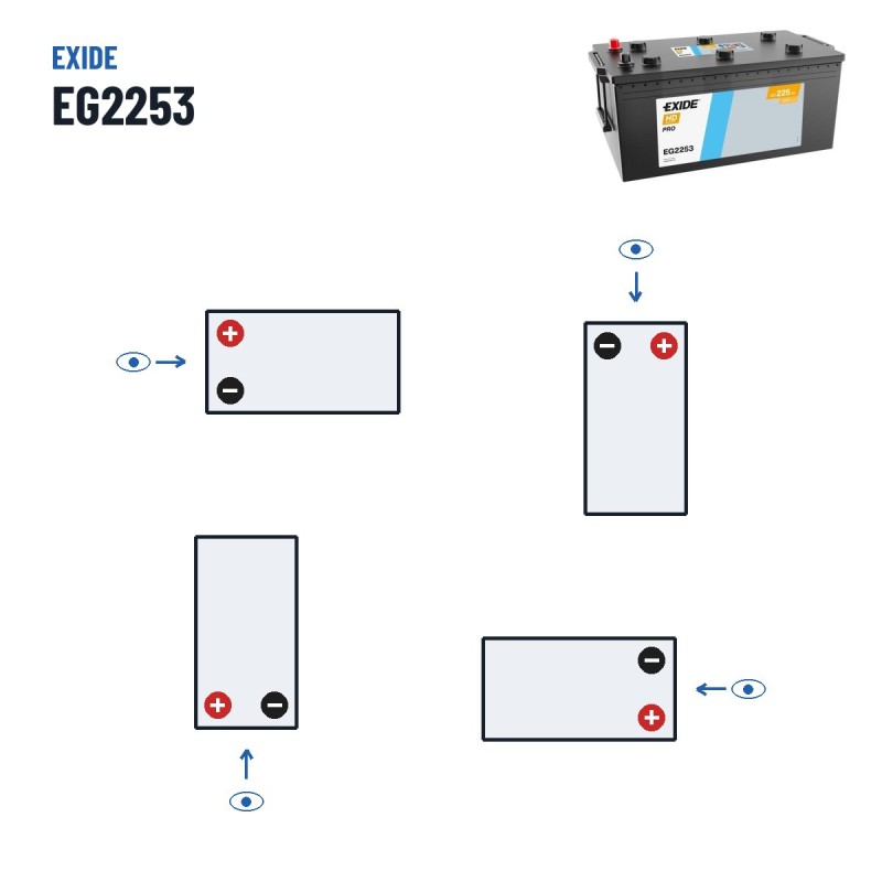 Batería de camión Exide EG2253 12V 225Ah 1200A | baterias.com