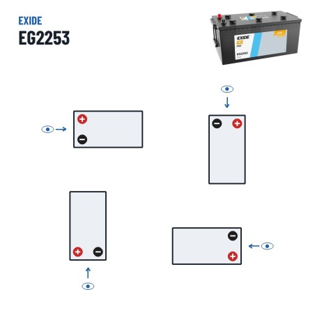 Batería de camión Exide EG2253 12V 225Ah 1200A | baterias.com