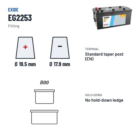 Batería de camión Exide EG2253 12V 225Ah 1200A | baterias.com