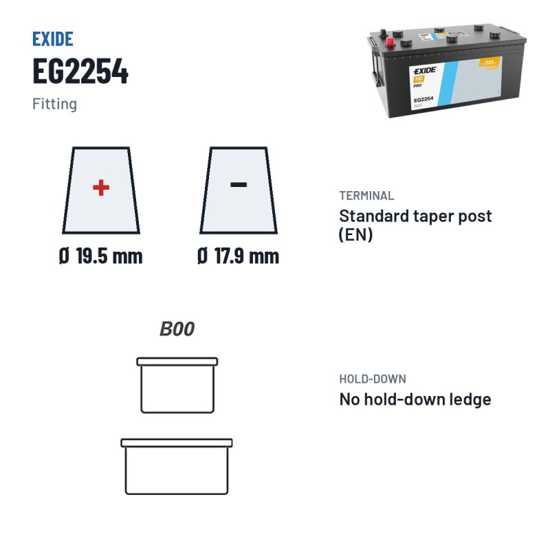 Truck battery Exide EG2254 12V 225Ah 1200A – terminal and hold-down