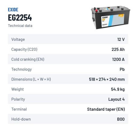 Truck battery Exide EG2254 12V 225Ah 1200A – technical data