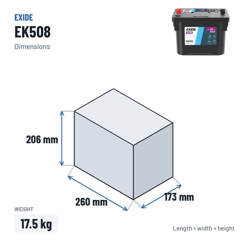 Bateria Start-Stop Exide EK508 12V 50Ah 800A AGM | baterias.com