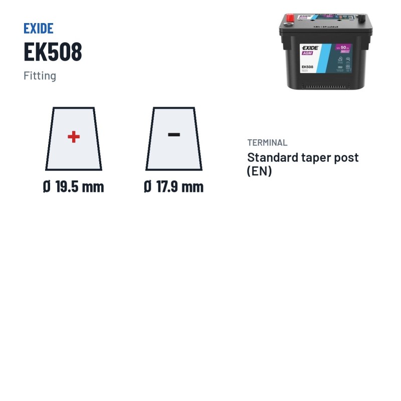 Bateria Start-Stop Exide EK508 12V 50Ah 800A AGM | baterias.com
