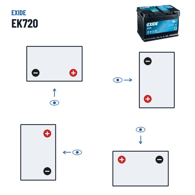 Bateria Start-Stop Exide EK700 12V 70Ah 760A AGM – polaridade (esquema 0, + direita)