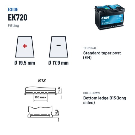 Bateria Start-Stop Exide EK700 12V 70Ah 760A AGM – terminal e fixação