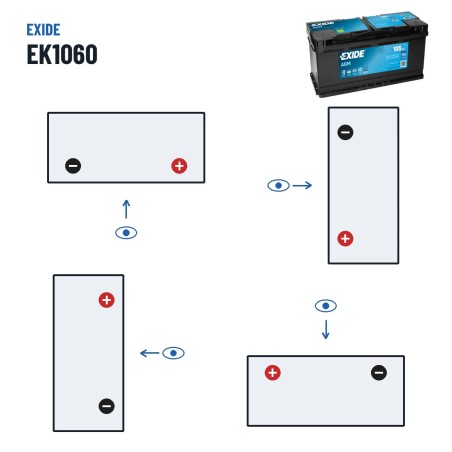 Batterie Start-Stop Exide EK1050 12V 105Ah 950A AGM – polarité (schéma 0, + à droite)