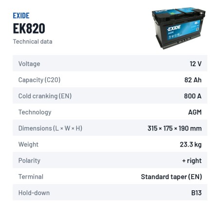 Batterie Start-Stop Exide EK800 12V 80Ah 800A AGM – fiche technique