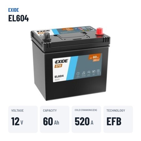Batteria Start-Stop Exide EL604 12V 60Ah 520A EFB – dati principali