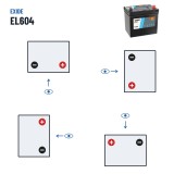 Batería Start-Stop Exide EL604 12V 60Ah 520A EFB – polaridad (esquema 0, + derecha)