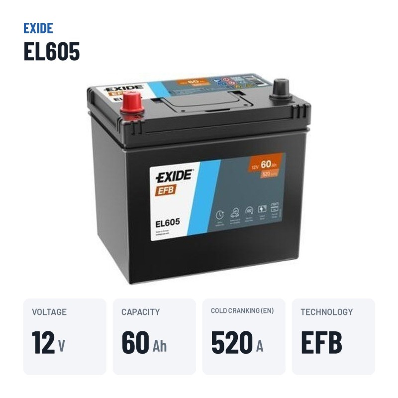 Start-Stopp-Batterie Exide EL605 12V 60Ah 520A EFB – wichtigste Daten