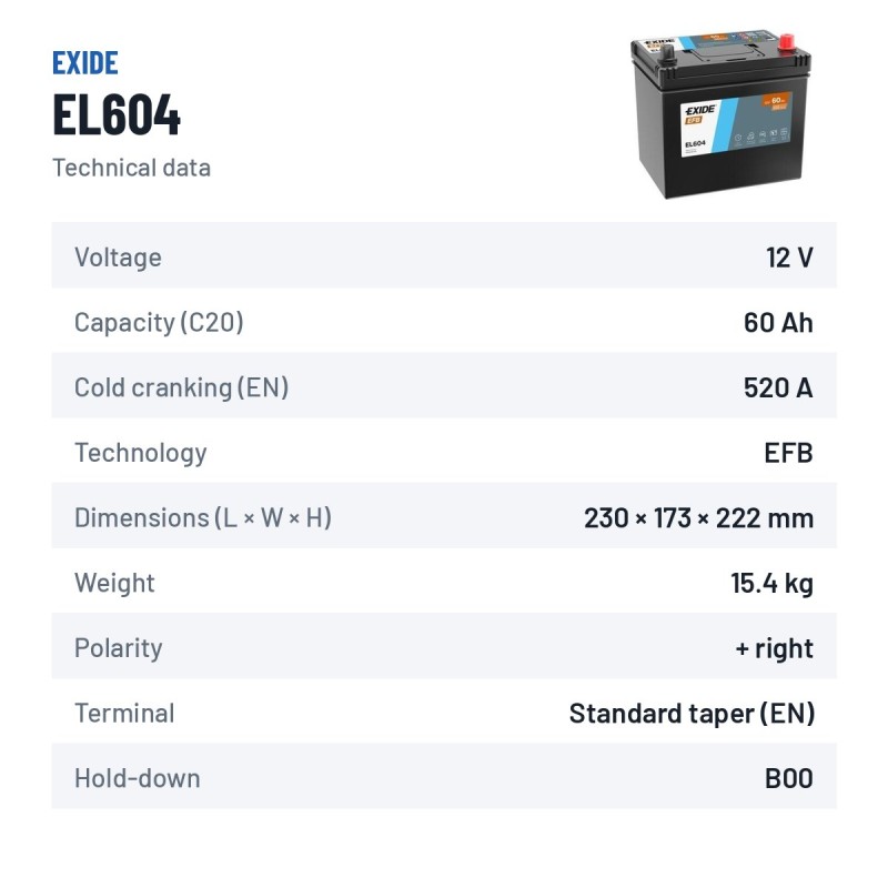 Batería Start-Stop Exide EL604 12V 60Ah 520A EFB – ficha técnica