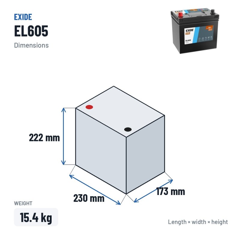 Start-Stopp-Batterie Exide EL605 12V 60Ah 520A EFB – Abmessungen 230 × 173 × 222 mm