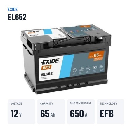 Start-Stopp-Batterie Exide EL652 12V 65Ah 650A EFB – wichtigste Daten