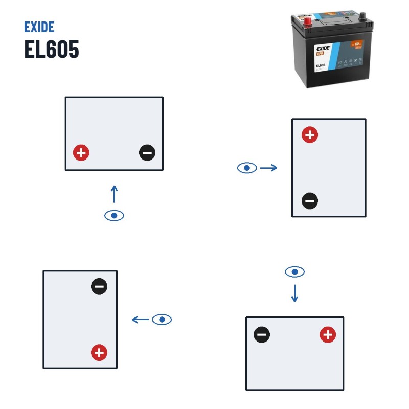 Batteria Start-Stop Exide EL605 12V 60Ah 520A EFB – polarità (schema 1, + a sinistra)