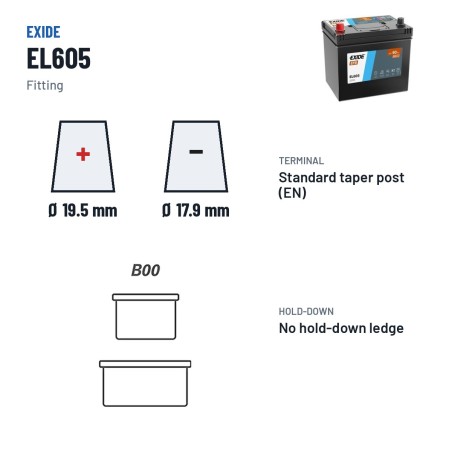 Start-Stopp-Batterie Exide EL605 12V 60Ah 520A EFB – Pole und Befestigung