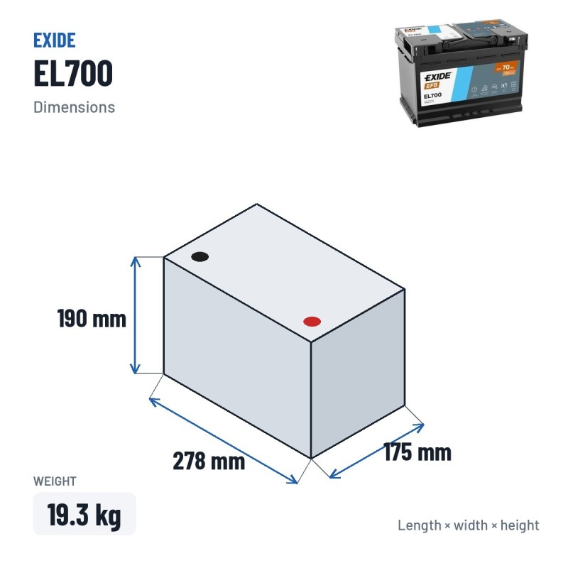 Start-Stopp-Batterie Exide EL700 12V 70Ah 760A EFB – Abmessungen 278 × 175 × 190 mm