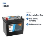 Batteria Start-Stop Exide EL605 12V 60Ah 520A EFB – usi consigliati