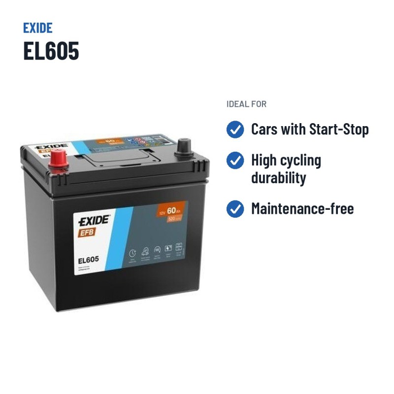 Start-Stopp-Batterie Exide EL605 12V 60Ah 520A EFB – empfohlene Einsatzbereiche