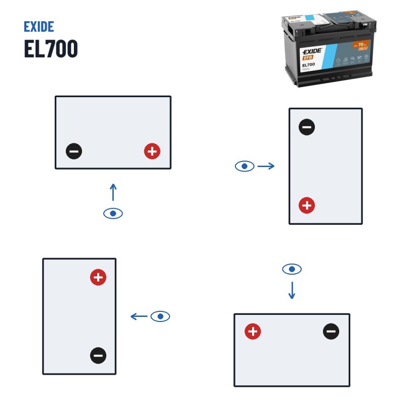 Start-Stopp-Batterie Exide EL700 12V 70Ah 760A EFB – Polarität (Schaltung 0, + rechts)
