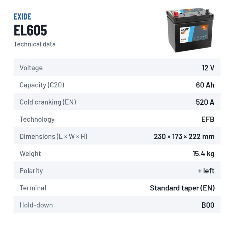 Start-Stopp-Batterie Exide EL605 12V 60Ah 520A EFB – technische Daten