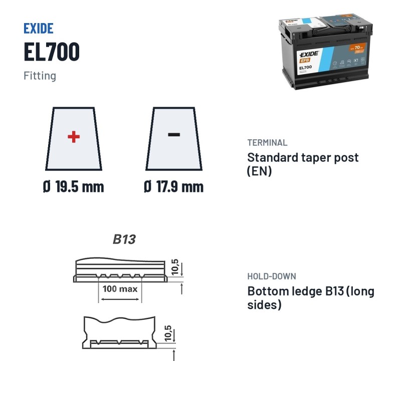 Start-Stopp-Batterie Exide EL700 12V 70Ah 760A EFB – Pole und Befestigung