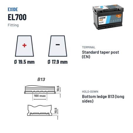 Start-Stopp-Batterie Exide EL700 12V 70Ah 760A EFB – Pole und Befestigung