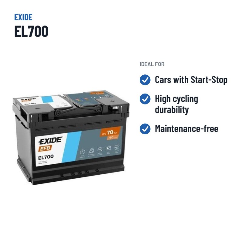 Start-Stopp-Batterie Exide EL700 12V 70Ah 760A EFB – empfohlene Einsatzbereiche