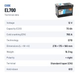 Start-Stopp-Batterie Exide EL700 12V 70Ah 760A EFB – technische Daten