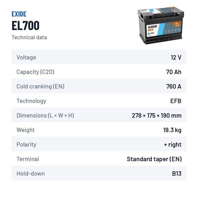 Start-Stopp-Batterie Exide EL700 12V 70Ah 760A EFB – technische Daten