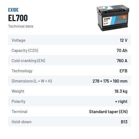 Batteria Start-Stop Exide EL700 12V 70Ah 760A EFB – scheda tecnica