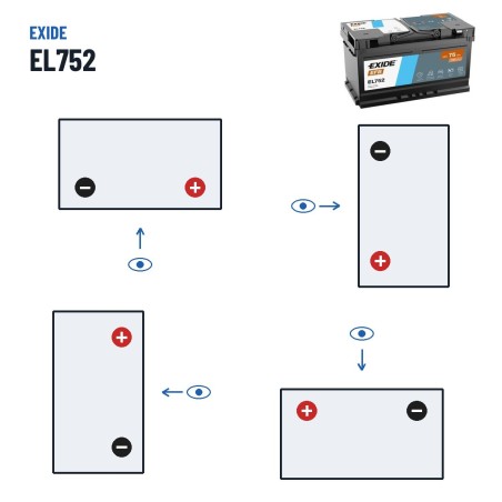 Bateria Start-Stop Exide EL752 12V 75Ah 730A EFB | baterias.com