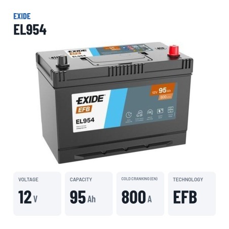 Batterie Start-Stop Exide EL954 12V 95Ah 800A EFB – caractéristiques clés