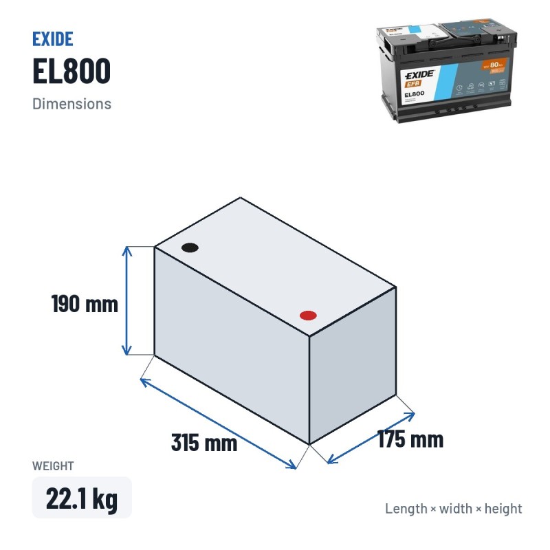 Batteria Start-Stop Exide EL800 12V 80Ah 800A EFB – dimensioni 315 × 175 × 190 mm