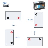 Batteria Start-Stop Exide EL800 12V 80Ah 800A EFB – polarità (schema 0, + a destra)