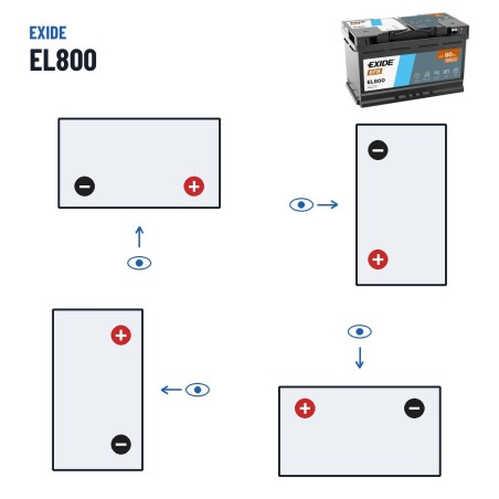 Batteria Start-Stop Exide EL800 12V 80Ah 800A EFB – polarità (schema 0, + a destra)