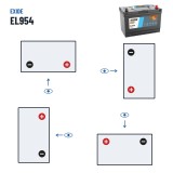 Batterie Start-Stop Exide EL954 12V 95Ah 800A EFB – polarité (schéma 0, + à droite)